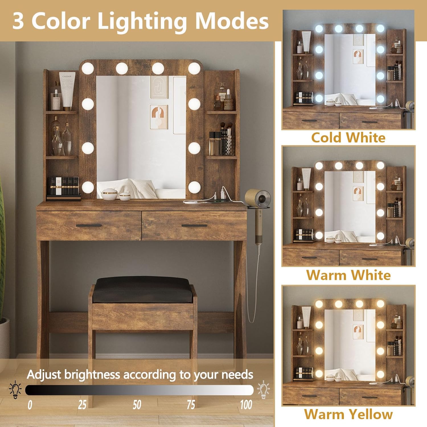 Vanity Desk with Lights,Makeup Vanity with Power Strip,Dressing Table Set with 2 Large Drawers,Vanity Mirror 3 Lighting Color Adjustable,White