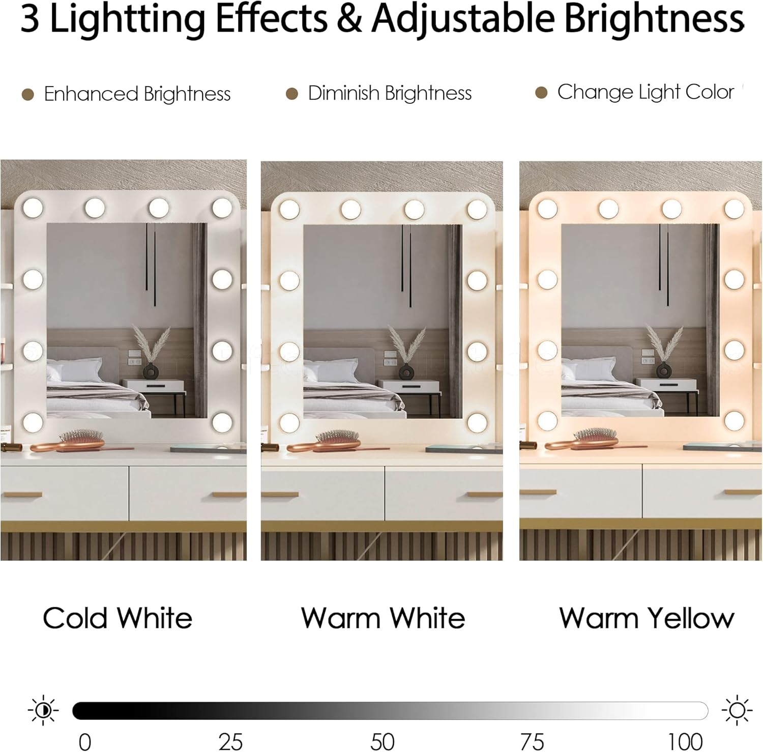 Vanity Desk with Lights,Makeup Vanity with Power Strip,Dressing Table Set with 2 Large Drawers,Vanity Mirror 3 Lighting Color Adjustable,White